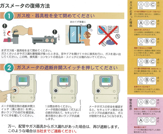 ガスメーターの復帰方法